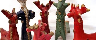 Абашевская русская народная игрушка