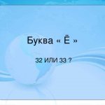 Буква « Ё » 32 ИЛИ 33 ?