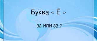 Letter "Ё" 32 OR 33?