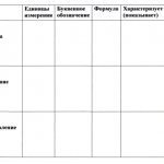 C:\Documents and Settings\Ольга\Мои документы\Мои рисунки\45.png