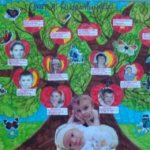 C:\Users\SvetaPC\Desktop\пРОЕКТНОЕ ОБУЧЕНИЕ\DSC05494.JPG