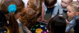 children