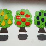 Дидактическая игра для младшей группы