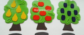 Didactic game for younger groups