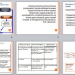 Didactic games for chemistry lessons presentation