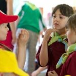 игры на выявление лидера в лагере, игры в лагере, подвижные игры в лагере