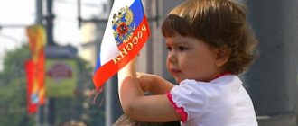 Использование патриотических игр для детей в воспитательном процессе