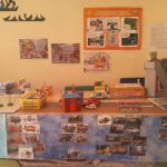 Использование технологии «Путешествие по реке времени» в работе с дошкольниками