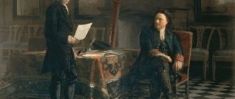 Изучаем основные реформы Петра 1: таблица с хронологией петровских преобразований
