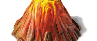 How to make a volcano from plasticine with your own hands at home with video