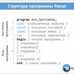как составить программу паскаль структура программы Паскаль