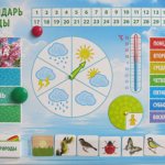 Календарь природы в детском саду