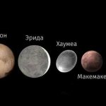 dwarf planets