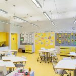 обоснование темы проекта по технологии