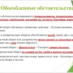 Обособленные обстоятельства