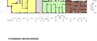 план детсада