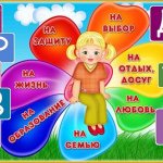 права ребенка