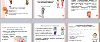 Presentation on the topic Adolescence. Age and psychological characteristics
