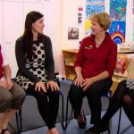 профессиональные интересы воспитателя детского сада