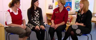 professional interests of a kindergarten teacher