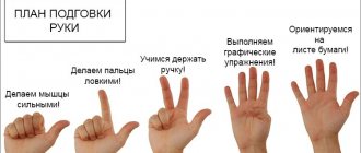 пять-детских-рук