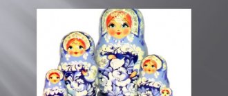 РУССКАЯ МАТРЁШКА Учитель начальных классов Рыжова Т.В.