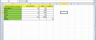 Таблица в Microsoft Excel