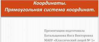 'Урок математики "Координаты. Прямоугольная система координат"; 6 класс' title= 'Урок математики "Координаты. Прямоугольная система координат"; 6 класс' width="400