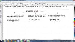 Урок по теме: «Машиностроение России», 9 класс