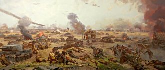 extracurricular history activity