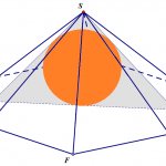 Задача 14 профиль