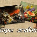 Genres of painting in fine arts